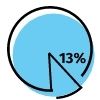 13%.jpg Taxe apprentissage