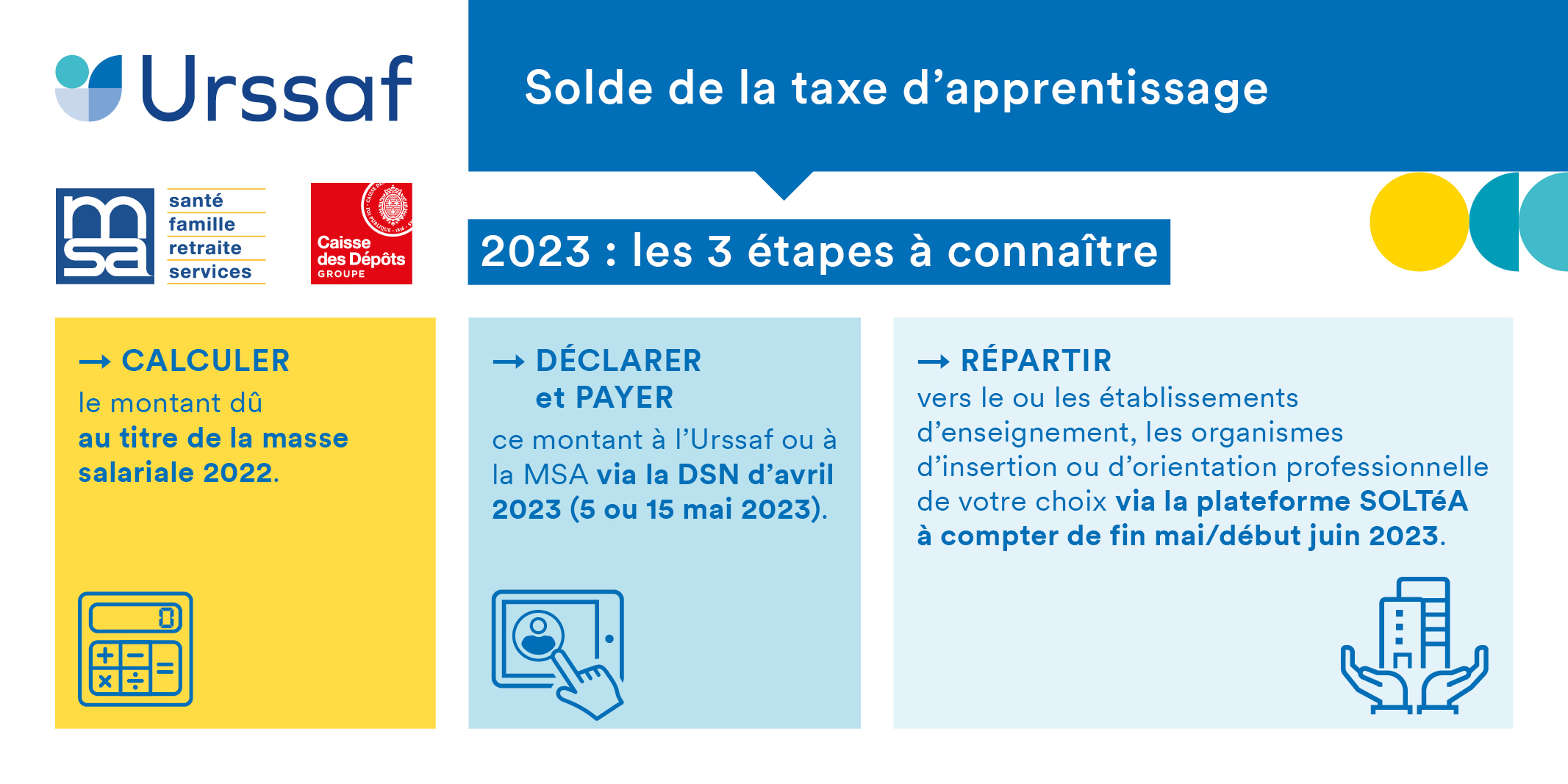 Solde de la taxe d'apprentissage