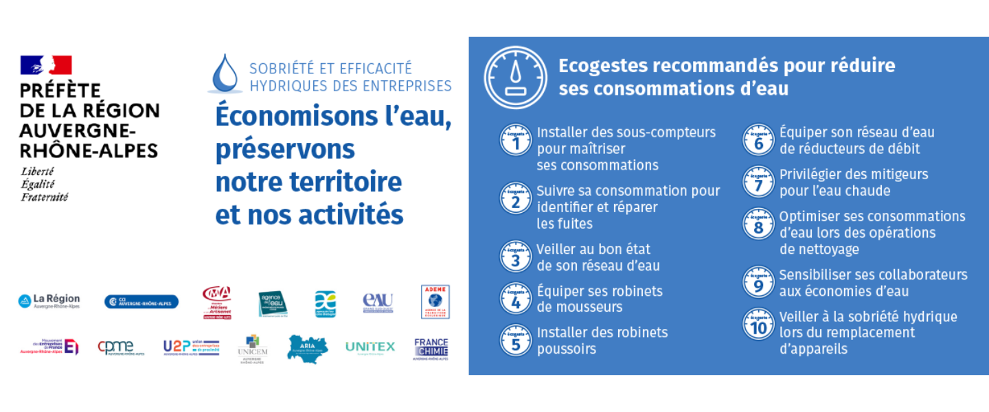 Sobriété et efficacité hydrique